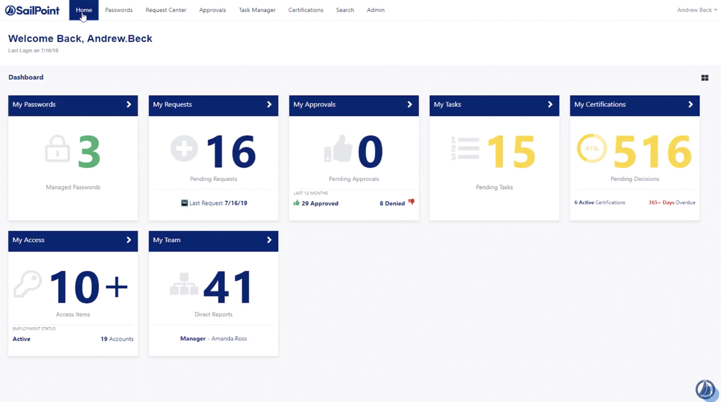 Screenshot of IdentityNow software - dashboard