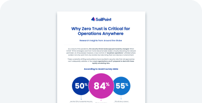 Zero-Trust-Bericht von SailPoint – Miniaturansicht